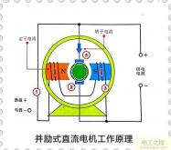 万用表判断直流电机，万能表量直流电机好坏