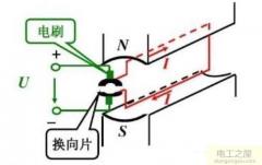 怎样确定小电机的电压，怎么知道电机输入电压