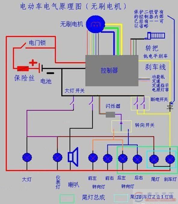 电动车有电不走什么问题，电机转动出故障了